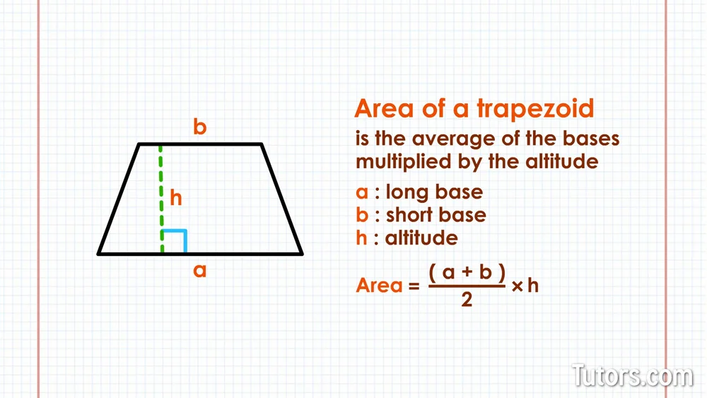 area formula for a trapezoid