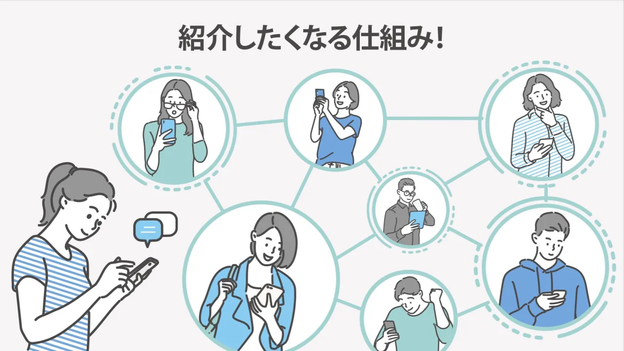 かんたんスマホで紹介！クチコプレミアム
