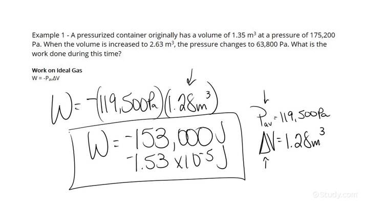 How To Calculate The Work Done On A Gas Algebraically | Physics | Study.com