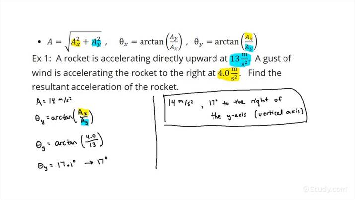 How To Calculate An Objects Resultant Acceleration From Its Components Physics 4854