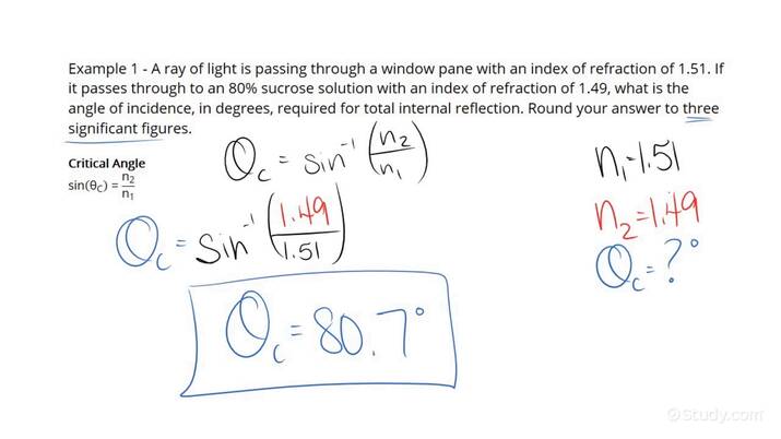 Finding The Angle Of Incidence Required For Total Internal Reflection 