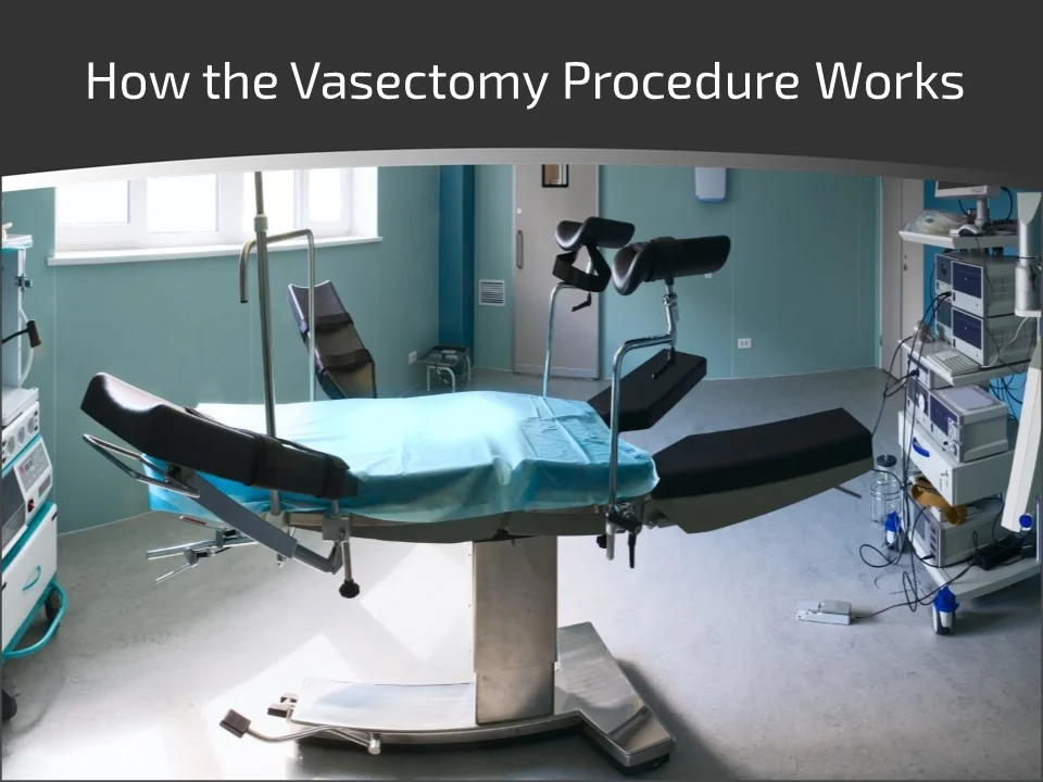 Scalpel-Free Vasectomy - Premier Medical Group