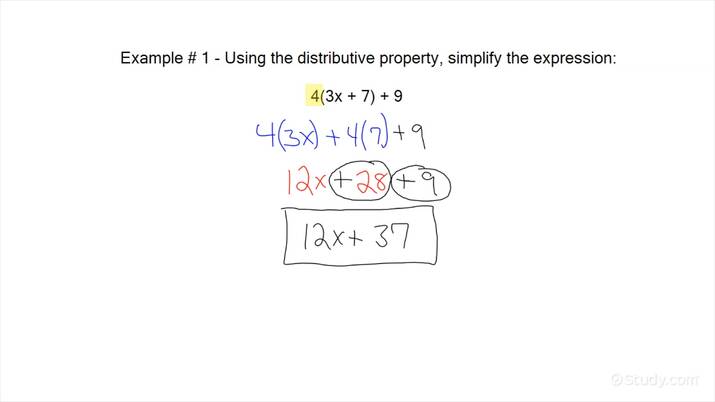 How to Use the Distributive Property to Simplify an Expression | Math ...