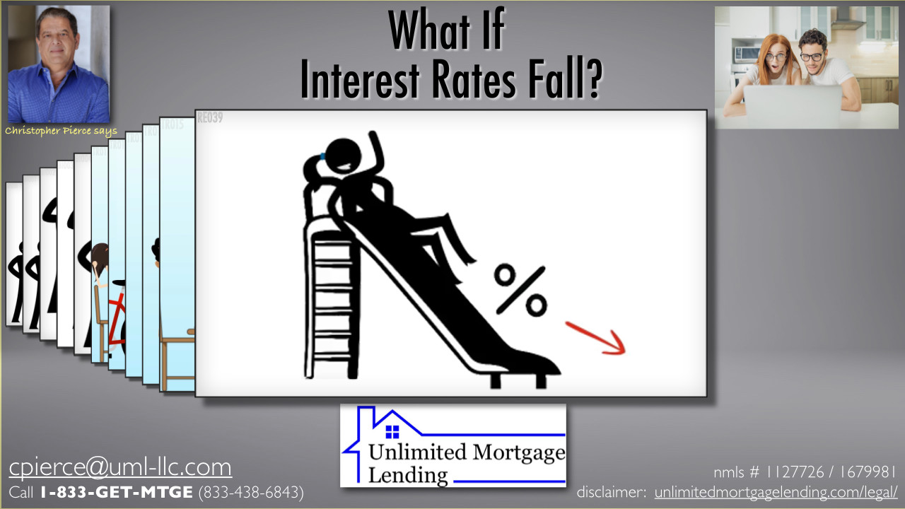 What Happens If Interest Rates Decrease And I Have A Fixed Rate Loan? Unlimited Mortgage Lending