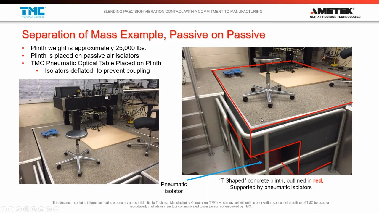 Stacking Vibration Isolation Systems - The Dos and Don'ts