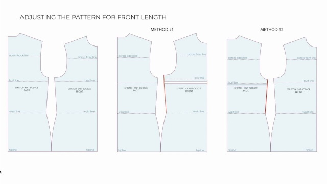 46 How to draft the #pattern and #gather center front on knit #top