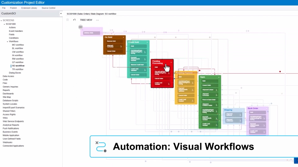 Visión general de Acumatica 2025 Final (breve)