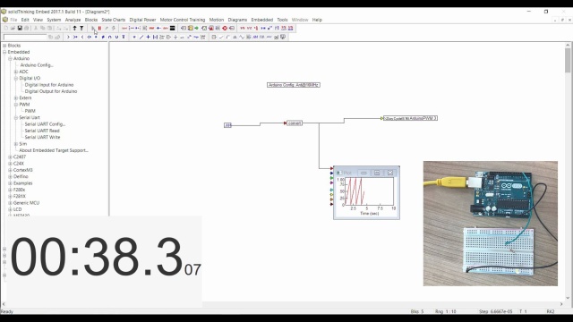 Visual Environment Software For Embedded Systems Altair Embed