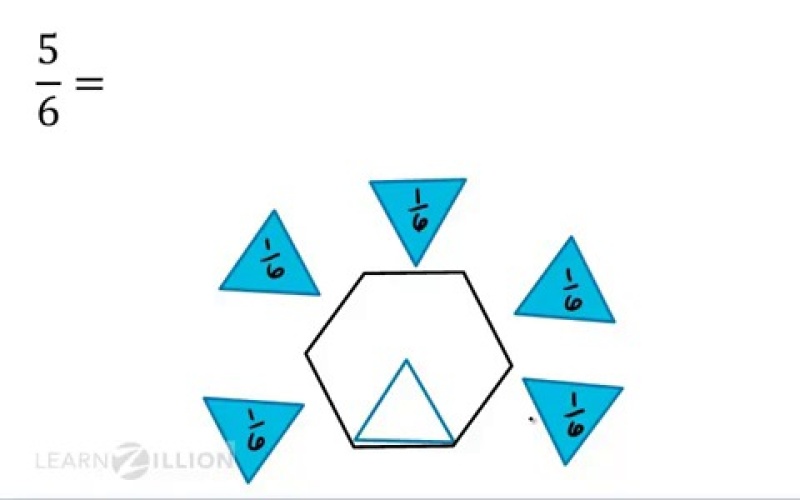 Lesson Commentary For Break Fractions Down Into Their Component Parts Learnzillion