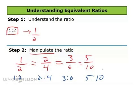 ratios equivalent ratio compare find using tables lesson ready values table rp 3a