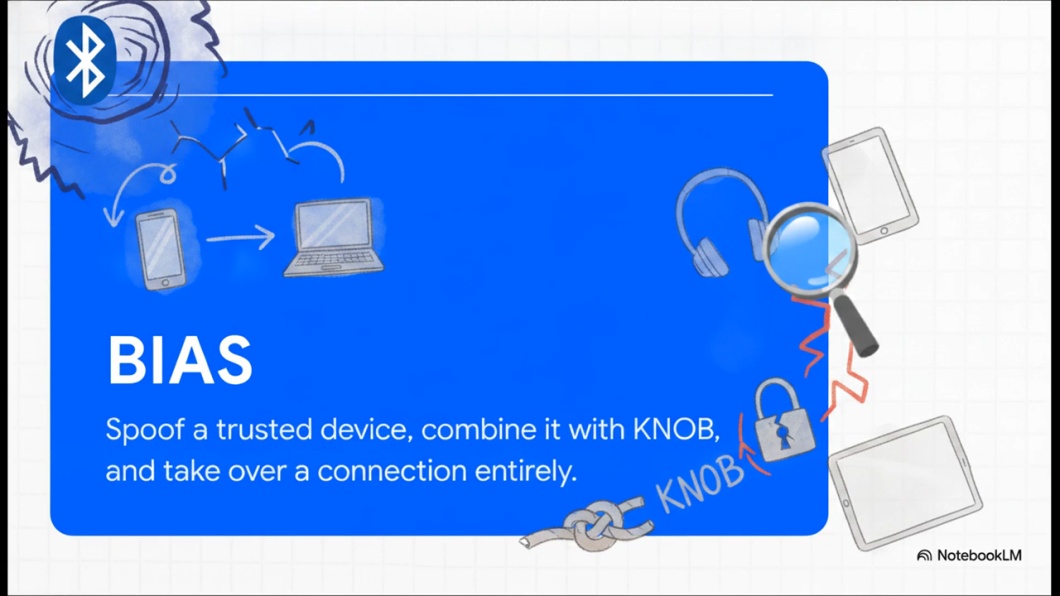 Wistia video preview poster image