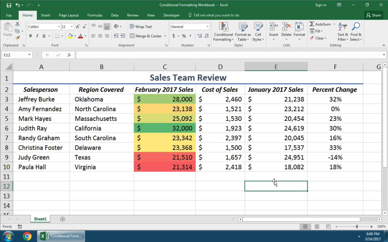 conditional formating with spreadsheet converter