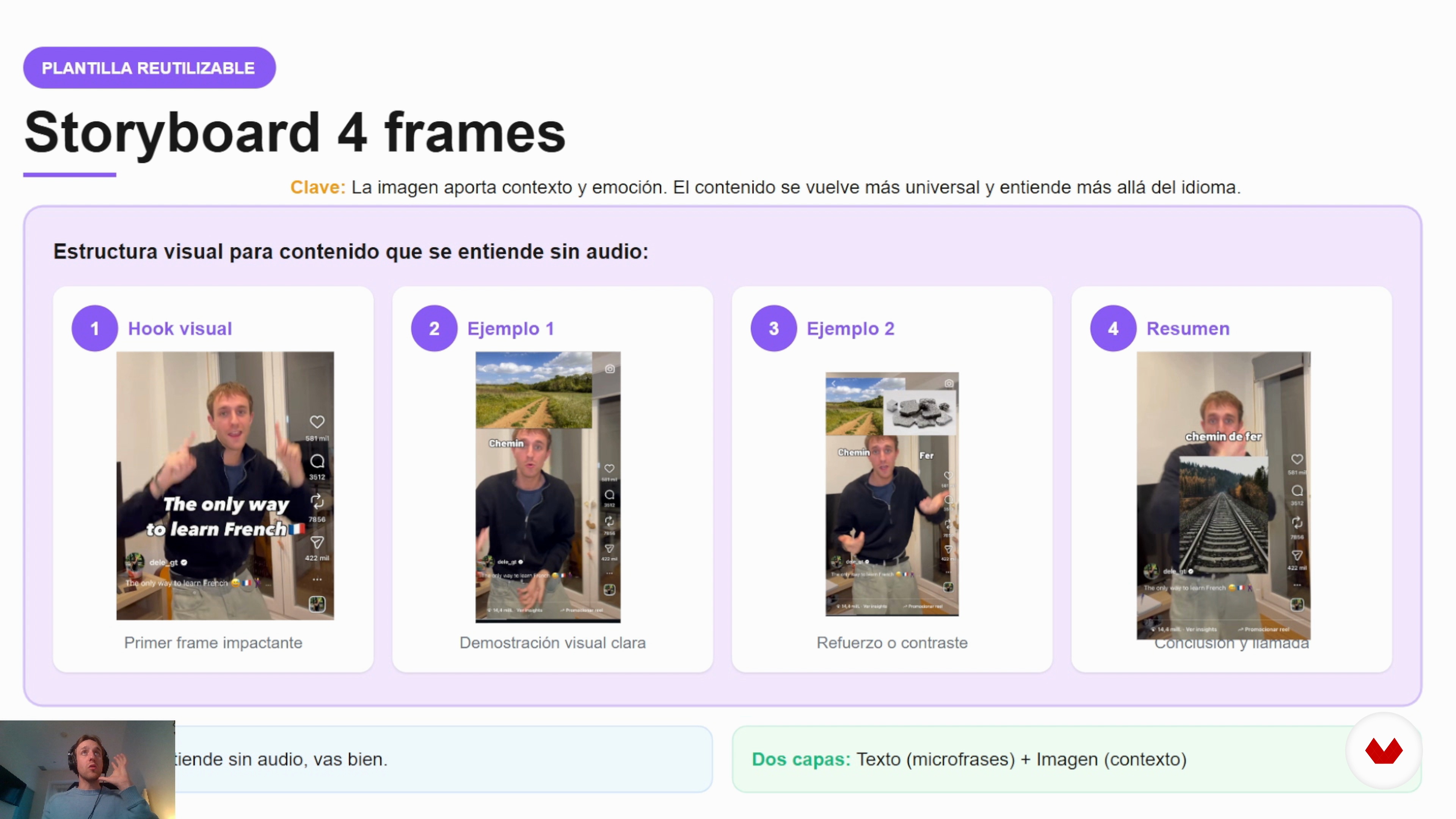 Tradução visual: as imagens como idioma universal