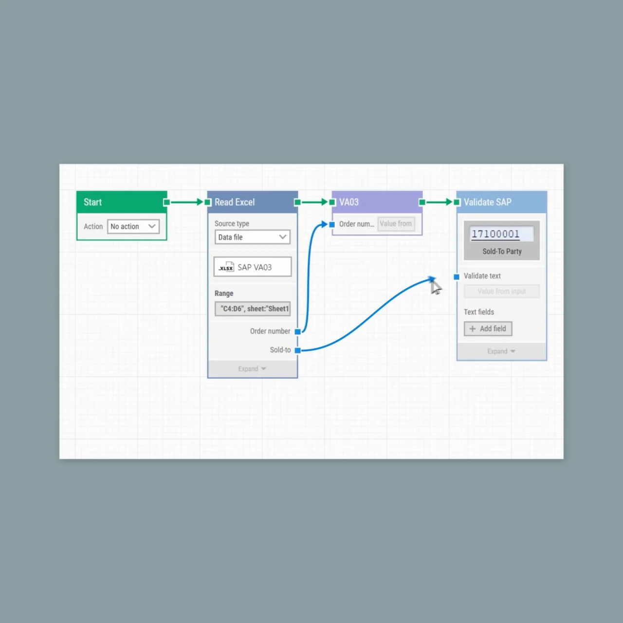 SAP Automation - Leapwork Test Automation & RPA