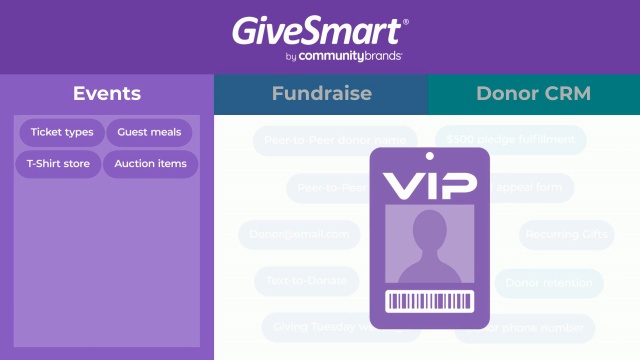 A New Connected GiveSmart - GiveSmart