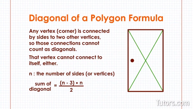 diagonals of a square