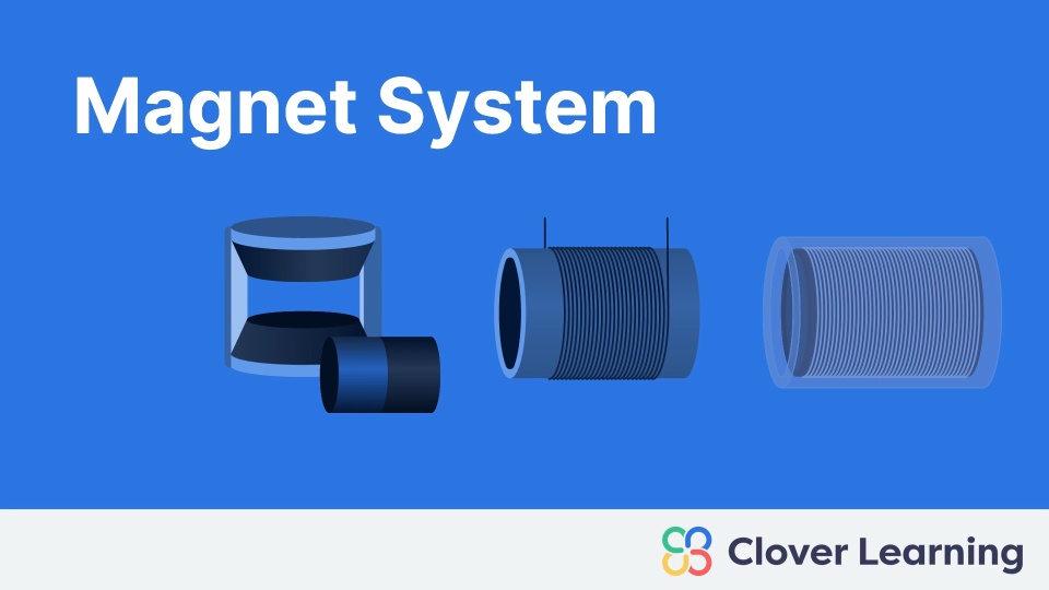 Magnet System | Video Lesson | Clover Learning
