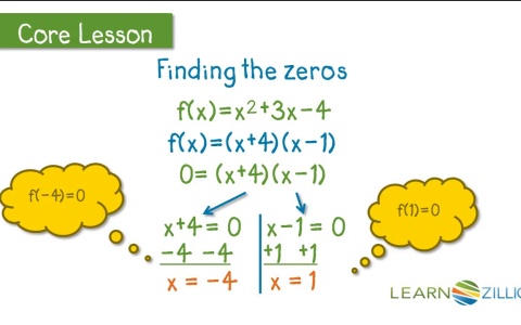 Identify The Zeros Of A Quadratic Function In Standard Form By Factoring Learnzillion