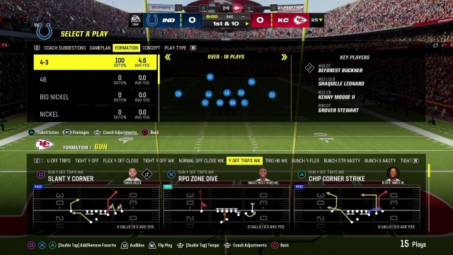 Kansas City Chiefs Madden 24 Playbook