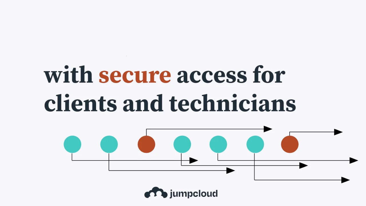 WithSecure Cloud Security Posture Management