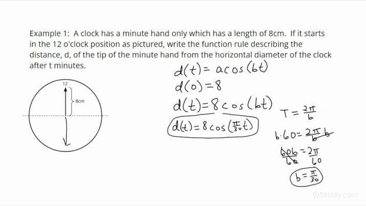 how-to-solve-a-word-problem-involving-a-sine-or-cosine-function-in-the