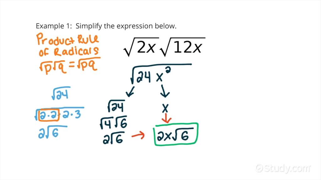 Simplifying a Basic Univariate Product of Radical Expressions | Algebra ...