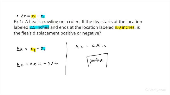 Identifying Positive & Negative Displacement | Physics | Study.com