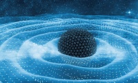 How Gravitational Waves Can Help Us Find the Expansion Rate of the Universe