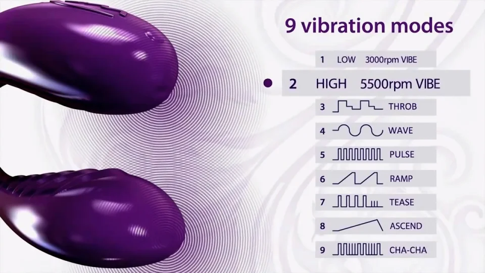 Мастурбация клитора с помощью We-Vibe во время минета