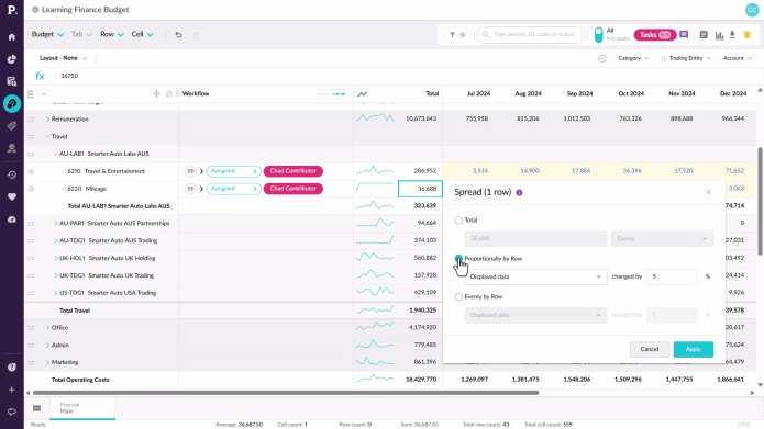 Enter budget data and submit for approval