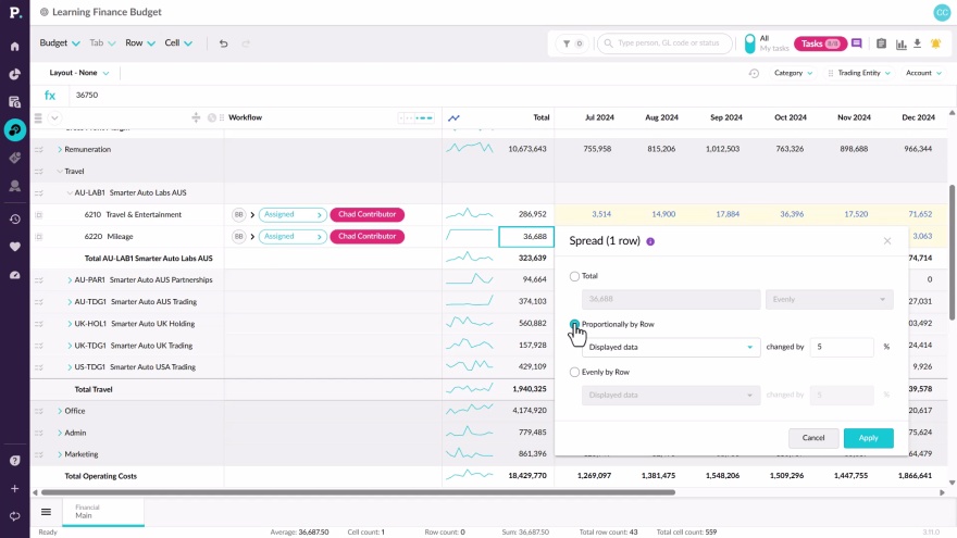 Enter budget data and submit for approval