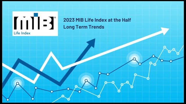2023 MIB Life Index Long Term Trends at the Half