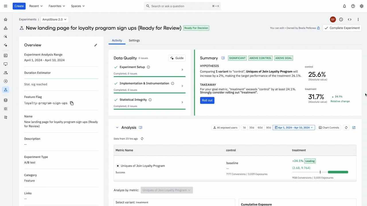 Drive conversion with A/B testing for web experiences | Amplitude 