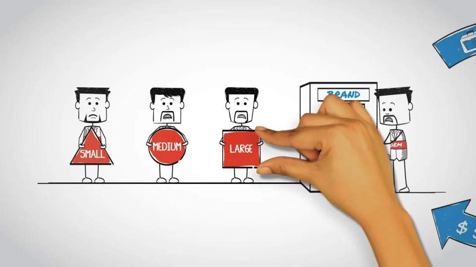 Whiteboard Video Production Company | Whiteboard Animation Services Whiteboard Video Production Company | Whiteboard Animation Services