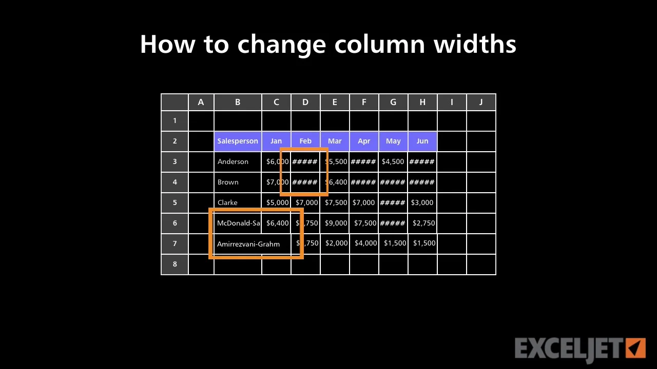 Excel Tutorial How To Change Column Widths In Excel