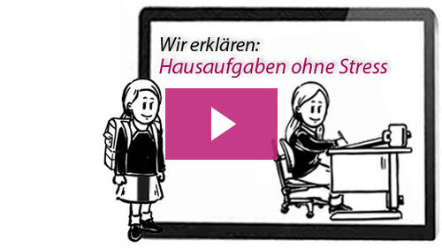 Kinderschreibtisch Erklärvideo