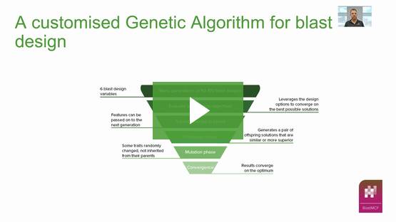 Benchmark your blast designs every time for control and profit