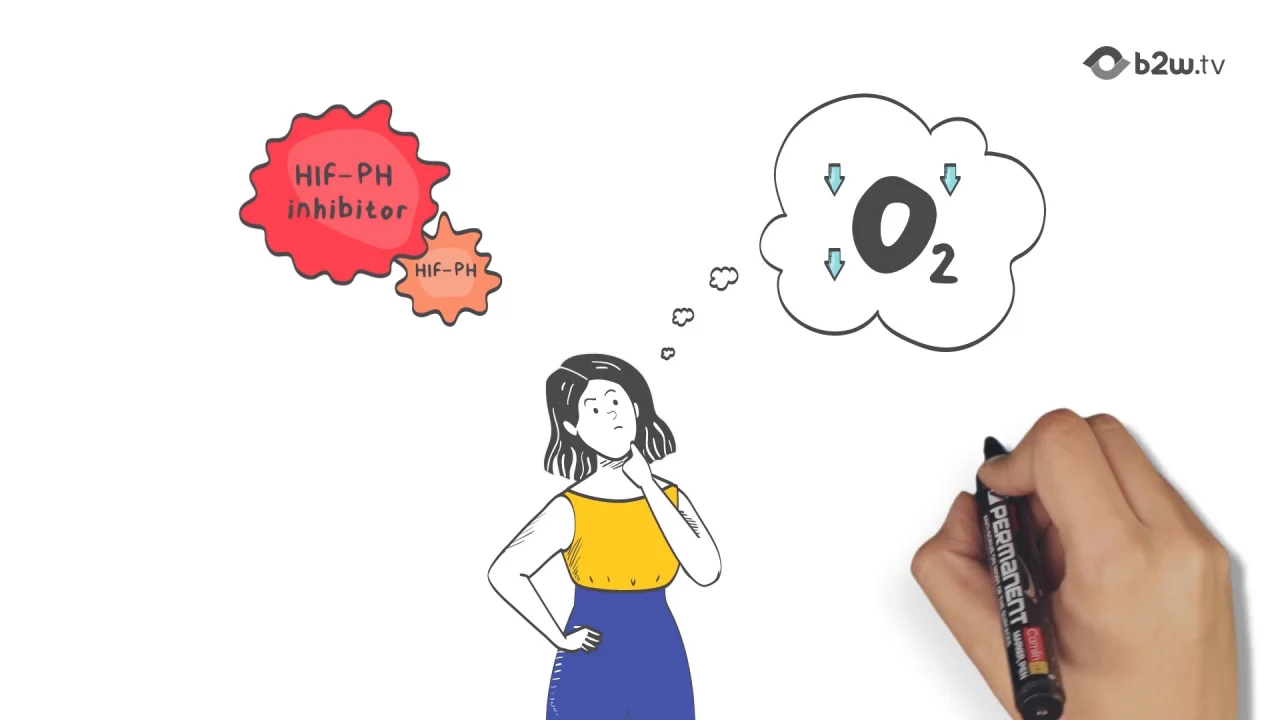 9 Best Medical Animation Examples For Your Next Video Campaign 9 Best Medical Animation Examples For Your Next Video Campaign