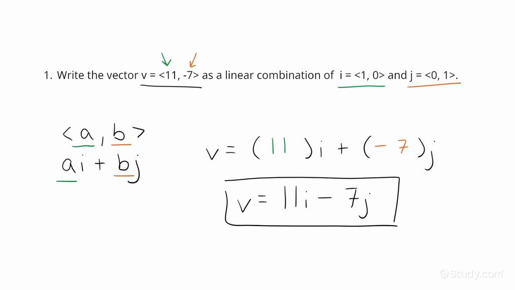 How to Find the Linear Combination of Vectors in Component Form