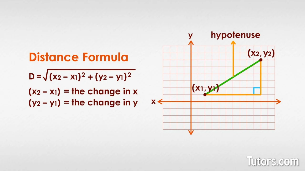 Distance Formula | Calculator & Step By Step Examples