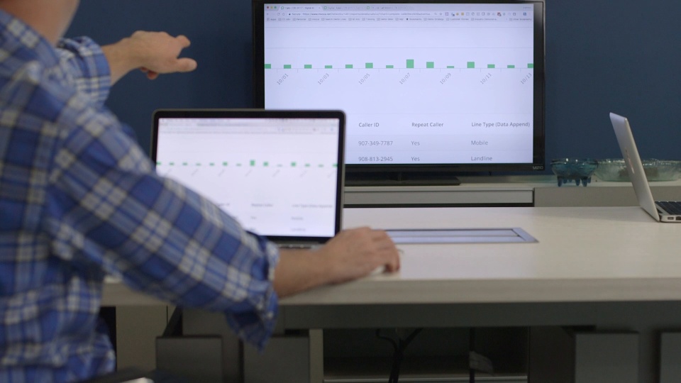 Using Invoca, Google Ads and Analytics to save on paid search
