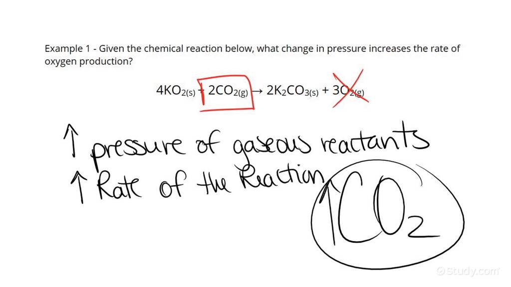 Predicting How Reaction Rate Varies with Pressure | Chemistry | Study.com