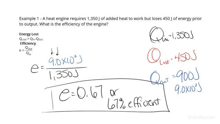 how-to-calculate-the-efficiency-of-a-heat-engine-physics-study