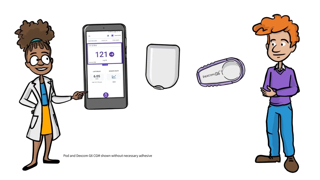 Omnipod® 5 FAQs: SmartAdjust™ Technology | Omnipod Omnipod® 5 FAQs: SmartAdjust™ Technology | Omnipod
