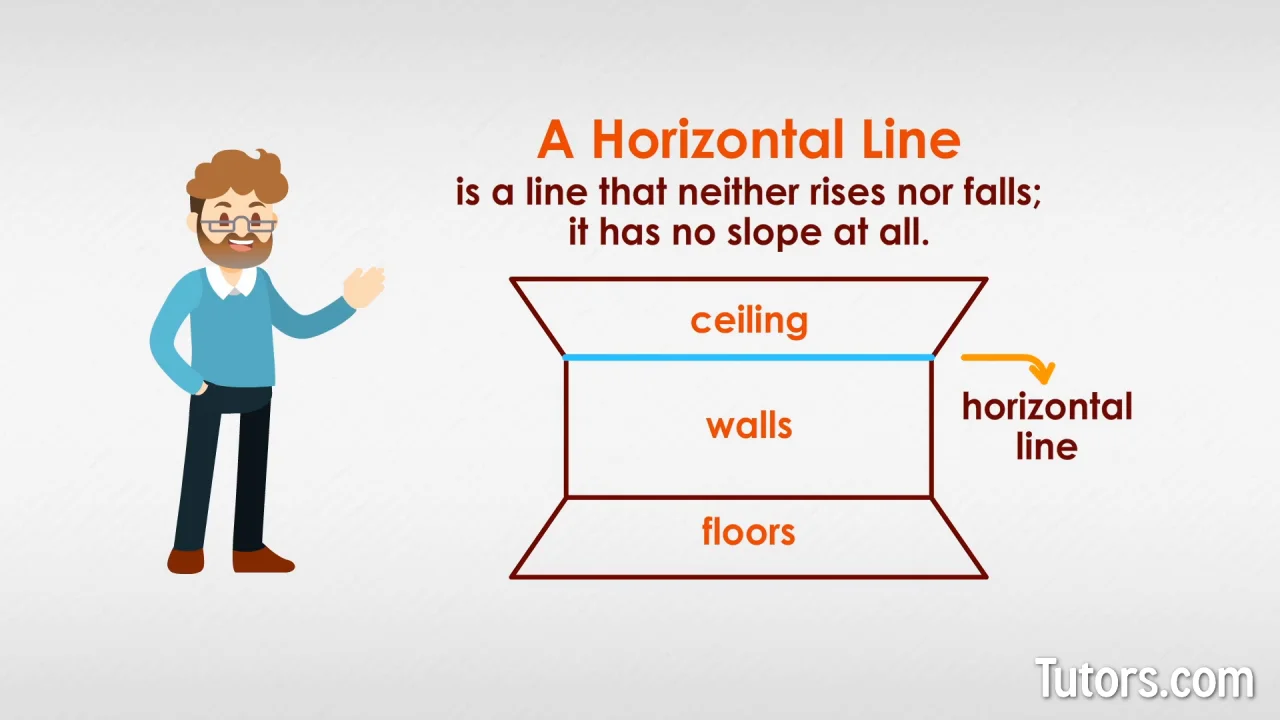 Horizontal Line - Slope, Equation