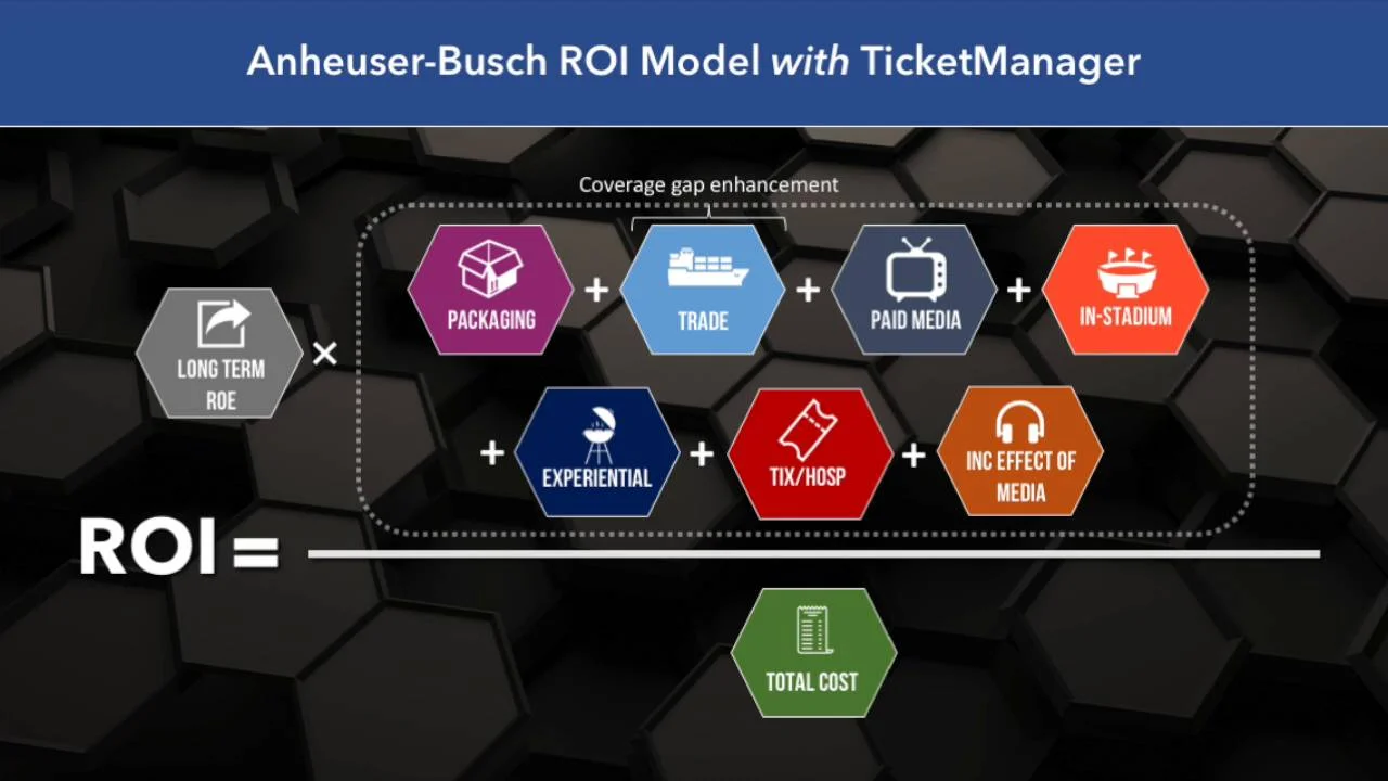 Baltimore Ravens Partner with TicketManager to Help Suite Owners