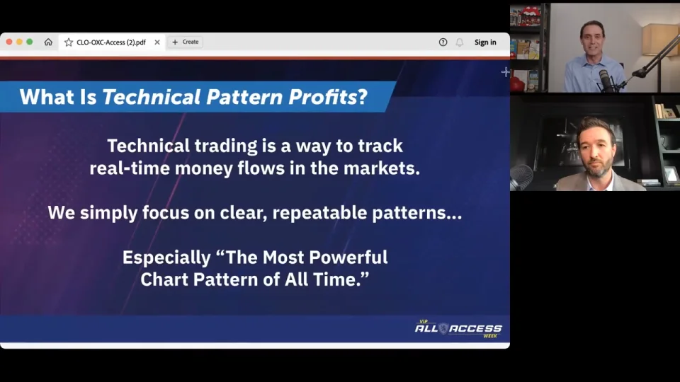 The Most Powerful Chart Pattern of All Time The Oxford Club