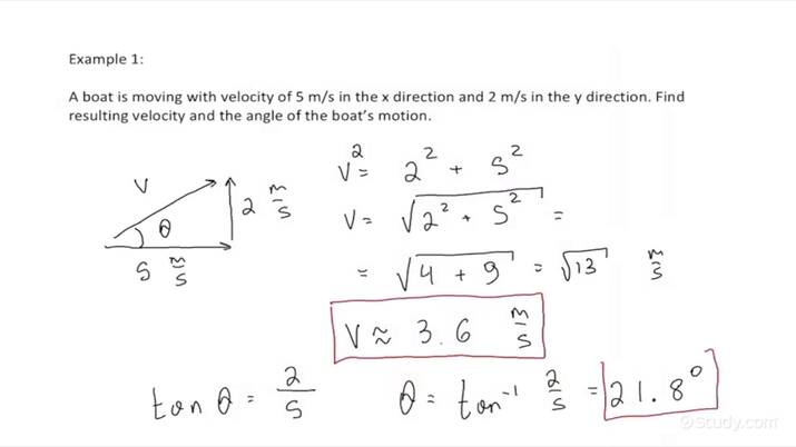 velocity problem solving examples