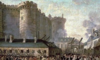 Society and Politics in 18th-Century France