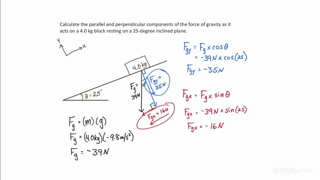 how-to-calculate-the-force-of-gravity-on-an-object-down-an-inclined